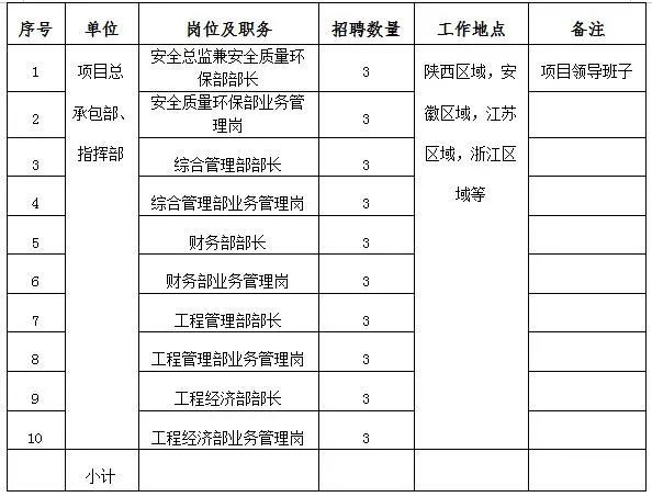 深圳吸塑厂最新招聘,深圳吸塑厂最新招聘启事