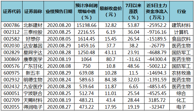 2024年12月 第1176页