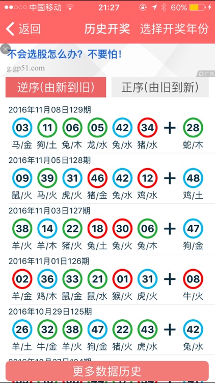 2024年正版资料免费大全一肖,探索未来之门，2024年正版资料免费大全一肖的无限可能