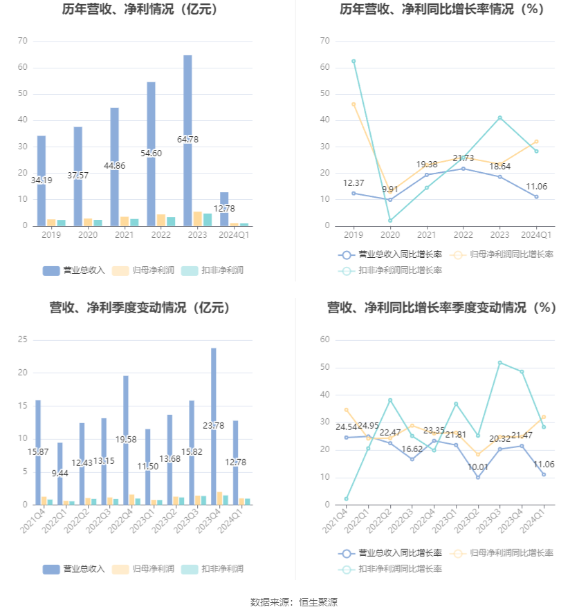 澳门六和彩资料查询2024年免费查询01-32期,澳门六和彩资料查询与免费查询的警示，远离非法赌博，警惕犯罪风险