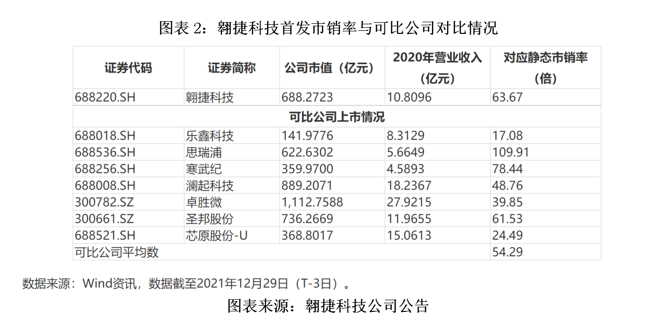 一码一肖100%的资料,一码一肖，揭秘背后的犯罪风险与警示