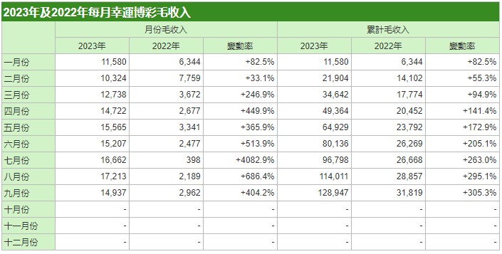 澳门三中三码精准100%,澳门三中三码精准100%，揭示犯罪真相与警示社会