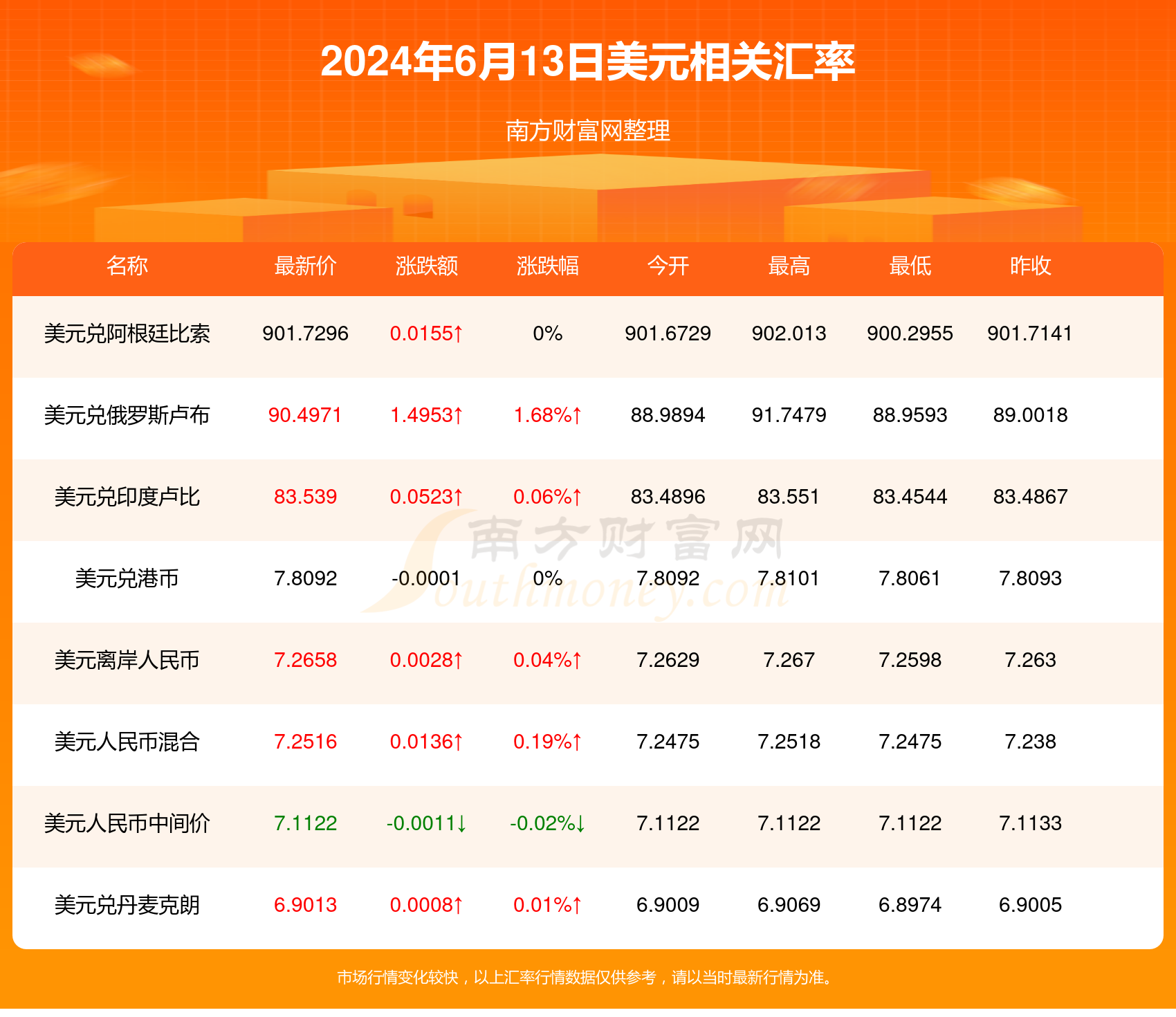 2024年新澳天天开彩最新资料,关于新澳天天开彩最新资料的探讨与警示——警惕违法犯罪行为