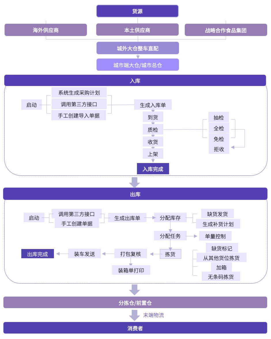 2024年12月 第1149页