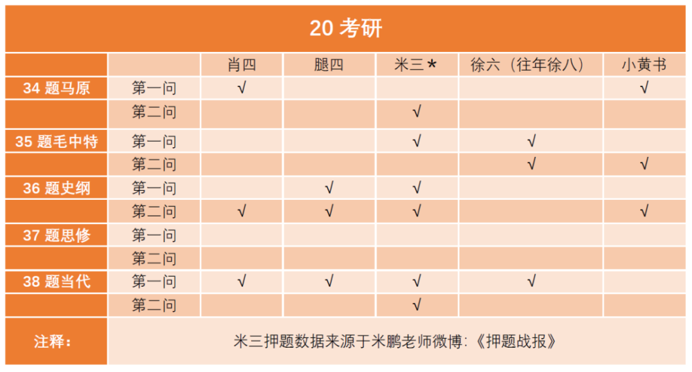 三肖三码最准的资料,关于三肖三码最准的资料与违法犯罪问题探讨的文章