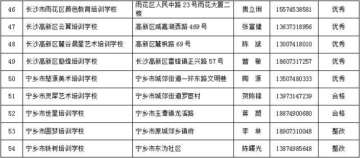 衣冠禽兽 第9页