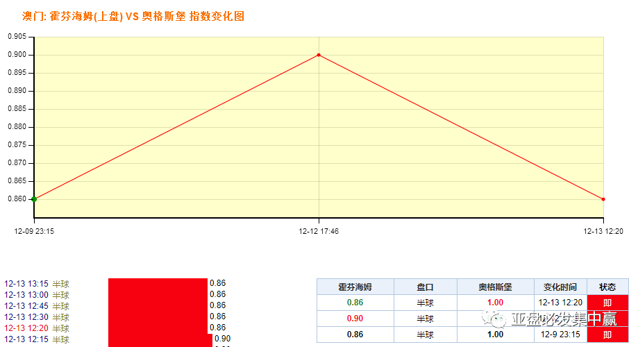 澳门一码中精准一码资料一码中,澳门一码中精准预测，揭示背后的风险与挑战