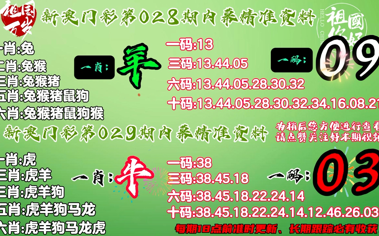 新澳门一肖中100,警惕新澳门一肖中100——揭示背后的犯罪风险