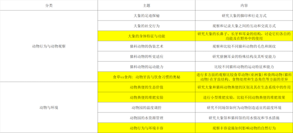 2024天天开彩免费资料,关于天天开彩免费资料的研究与探讨，预测未来的趋势与策略分析（至2024年）