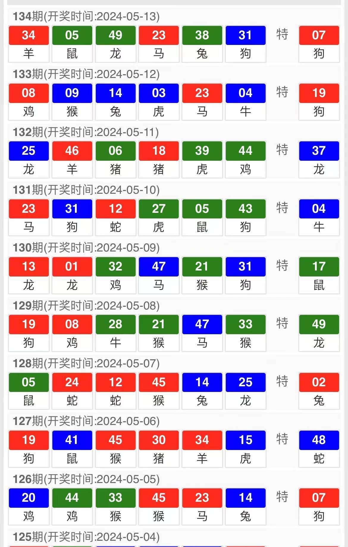 2024年12月 第1101页