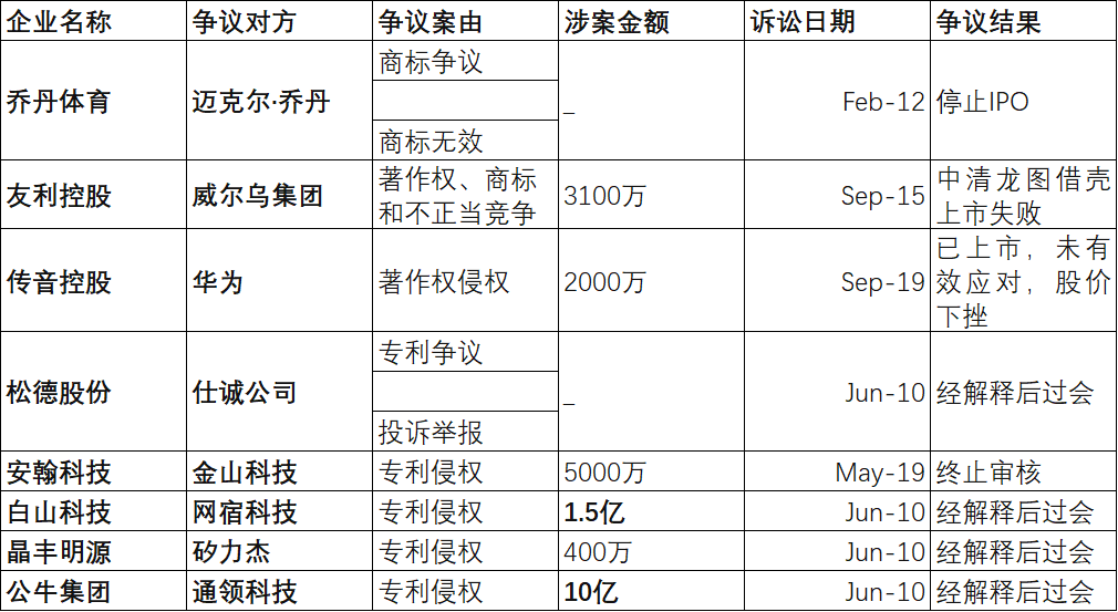 新澳王中王资料大全,新澳王中王资料大全与相关法律风险解析