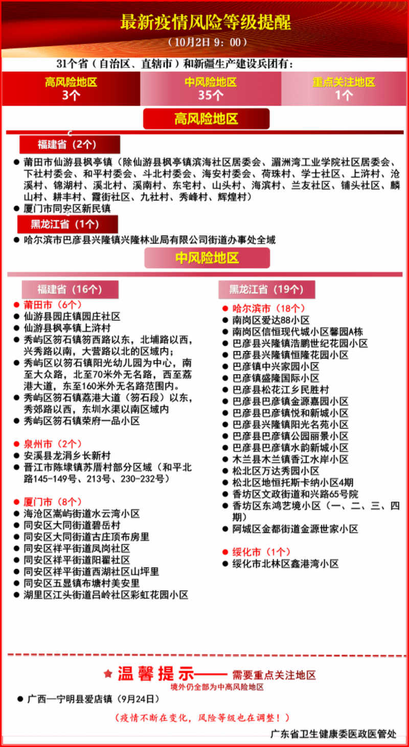 广东八二站资料大全正版官网,广东八二站资料大全正版官网，警惕盗版与非法获取信息的风险