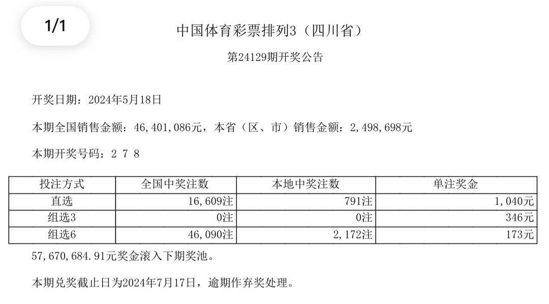 第2088页