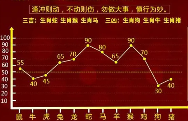 最准一肖一码100中特揭秘,揭秘最准一肖一码，以犯罪警示世人