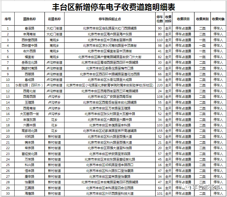 2024新奥资料免费精准109,实际解答解释落实_探索款,新奥资料免费精准获取，探索款与解答解释落实