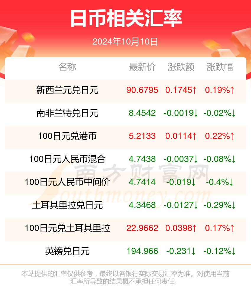 新2024年澳门天天开好彩,新2024年澳门天天开好彩——揭示背后的风险与挑战