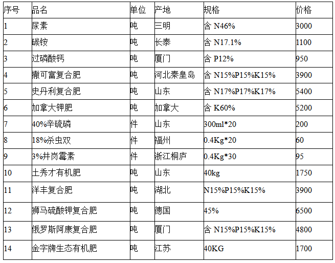 2024全年资料免费大全,探索未来的知识宝库，2024全年资料免费大全