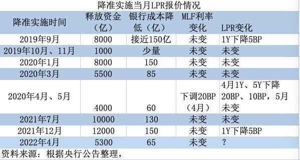 动如脱兔 第7页