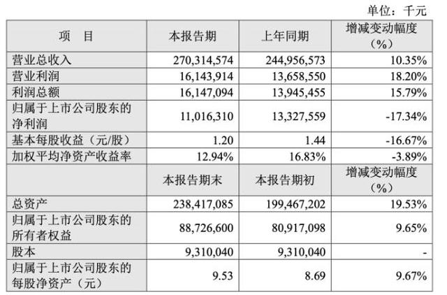 最准一码一肖100%噢,揭秘最准一码一肖，探寻预测背后的真相与逻辑（100%准确率背后的秘密）