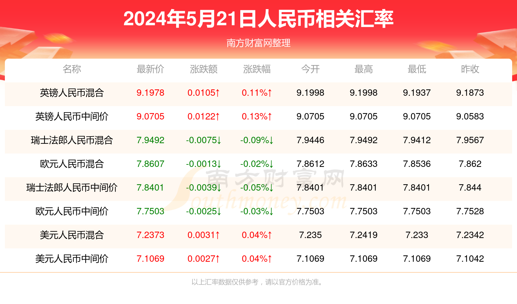 新澳门天天开奖结果,澳门天天开奖结果，揭示背后的真相与挑战