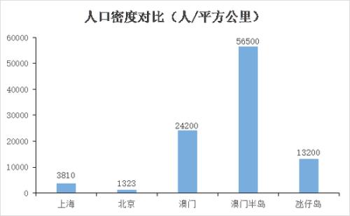 新澳门最快开奖结果开奖,新澳门最快开奖结果开奖与犯罪问题探讨