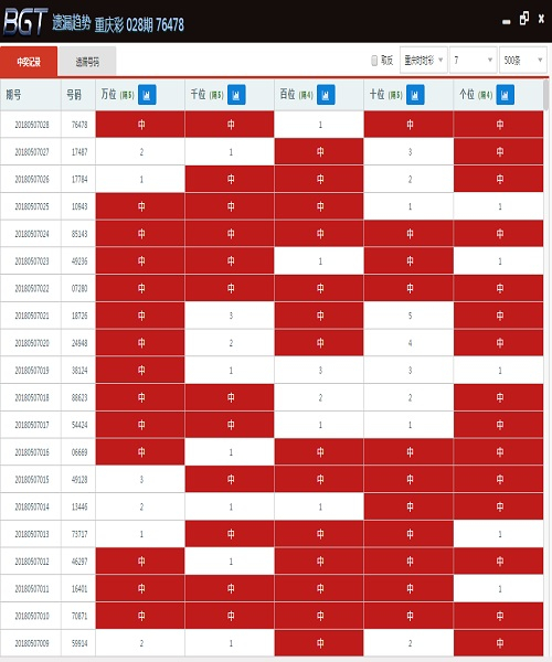 新澳门彩出号综合走势,新澳门彩出号综合走势——揭示背后的风险与挑战