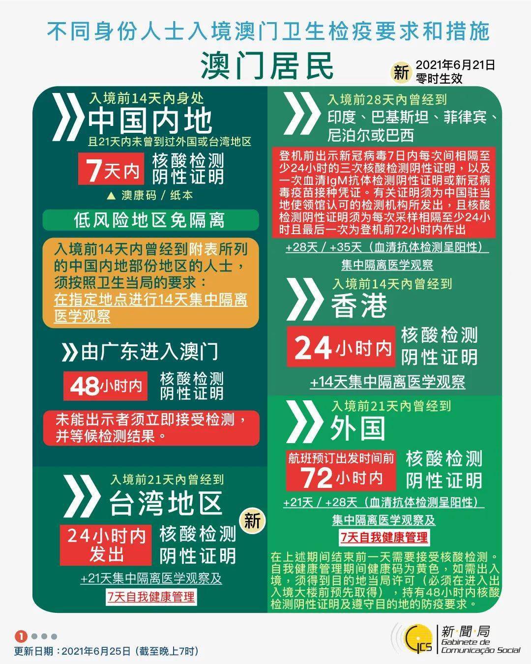 2024澳门天天开好彩大全65期,澳门天天开好彩背后的风险与警示——一个关于违法犯罪问题的探讨（第65期分析）