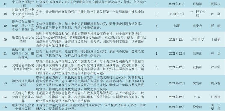 新澳门免费资大全查询,关于新澳门免费资大全查询的探讨——一个关于违法犯罪问题的探讨