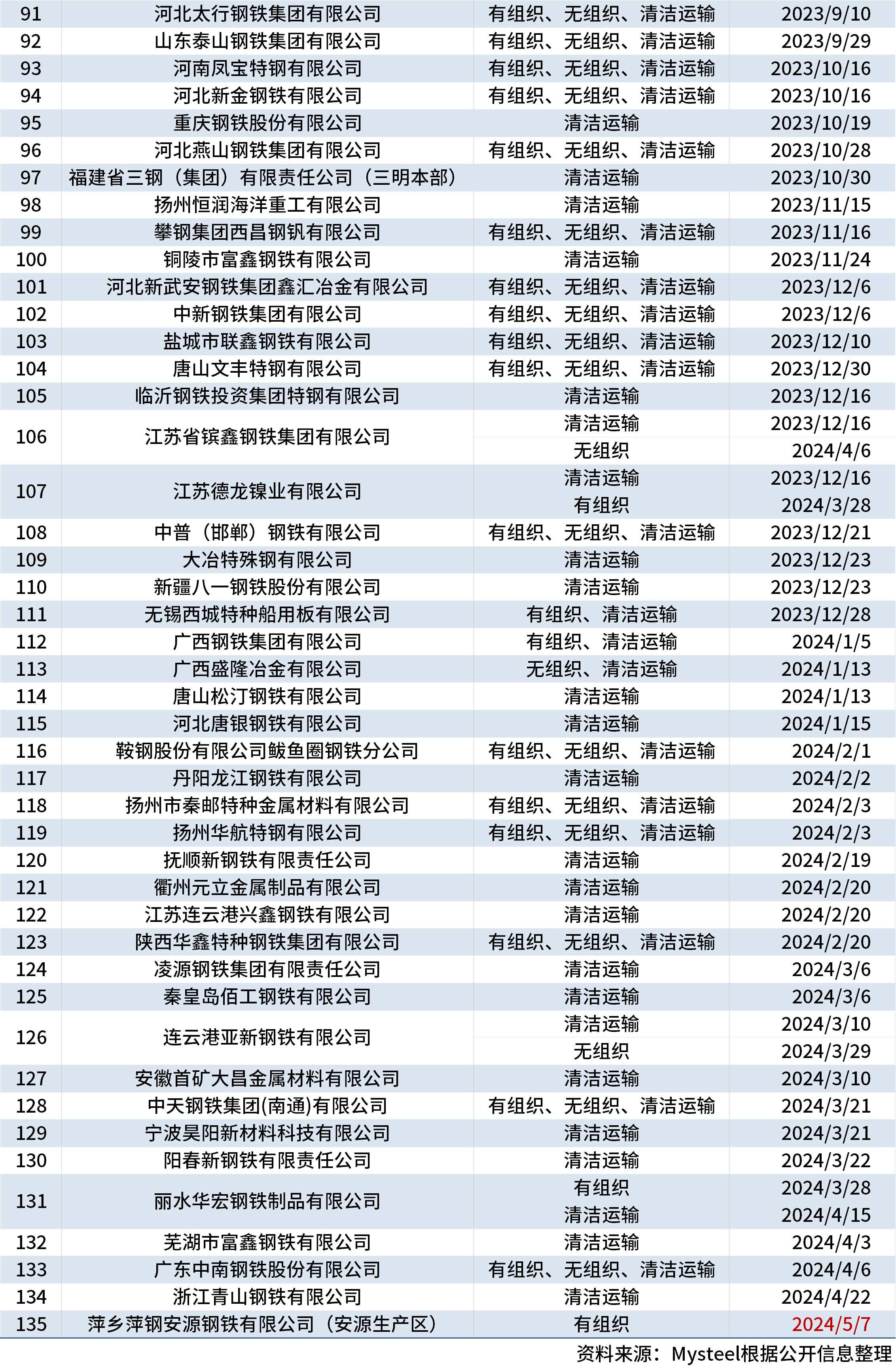 2024新奥全年资料免费公开,揭秘2024新奥全年资料免费公开，全方位解读与深度探讨