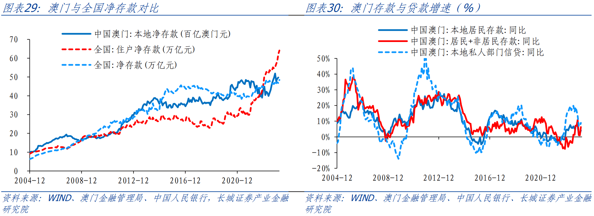 2025年1月 第1058页