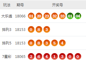 鸡犬不留 第4页