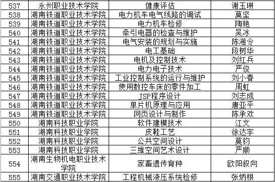 2025年1月1日 第6页