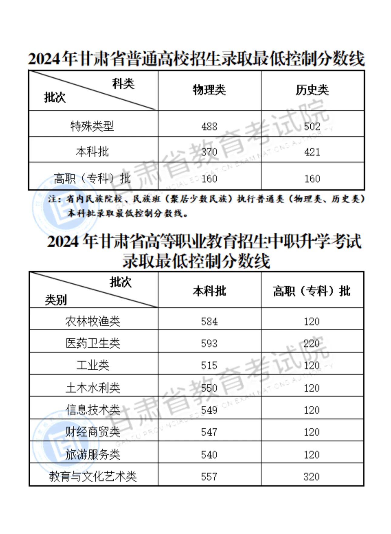 澳门特马今期开奖结果2024年记录,澳门特马今期开奖结果2024年记录——探索彩票背后的故事