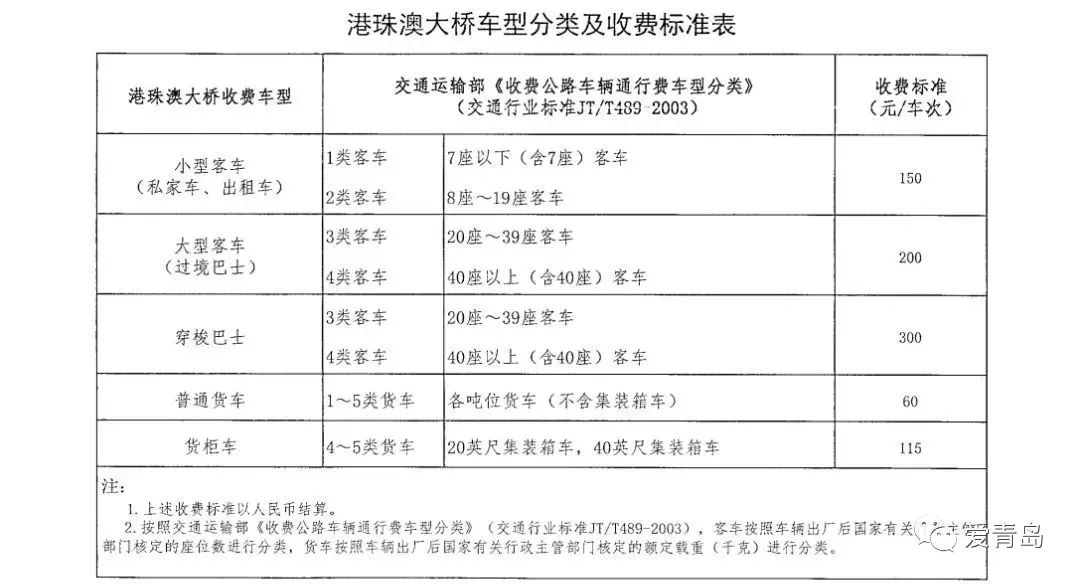 新澳开奖记录今天结果,新澳开奖记录今天结果，探索与解析