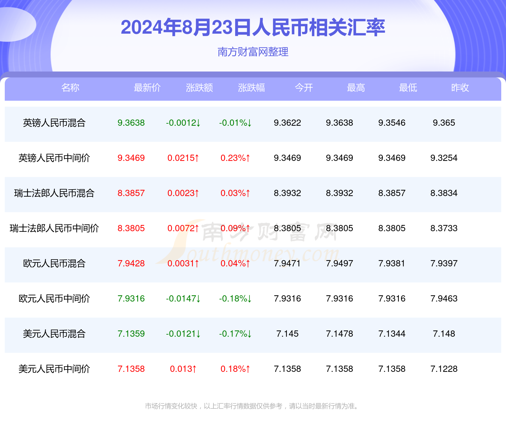 2024澳门今晚开什么澳门,澳门今晚的开奖结果预测与探讨——以2024年为背景