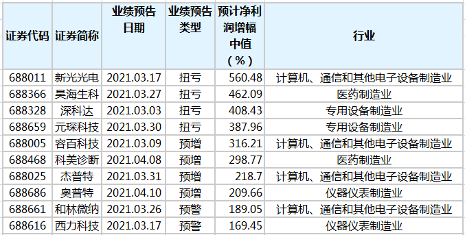 2025年1月4日 第47页