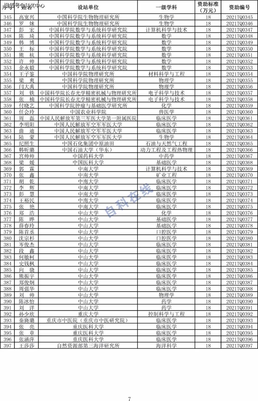 2024年澳门管家婆三肖100,澳门是中国的一个特别行政区，拥有丰富的历史文化和独特的经济体系。随着科技的进步和互联网的普及，人们对于未来的预测和探讨也愈发感兴趣。本文将围绕2024年澳门管家婆三肖100这一主题展开探讨，希望能够给读者带来一些启示和思考。