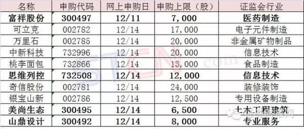 新澳门内部一码最精准公开,关于新澳门内部一码最精准公开的探讨——揭示违法犯罪问题