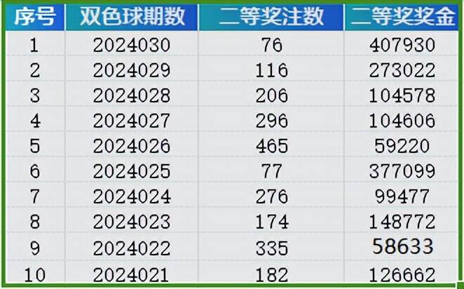 一丘之貉 第3页