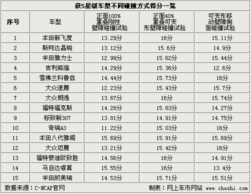 企业文化 第155页