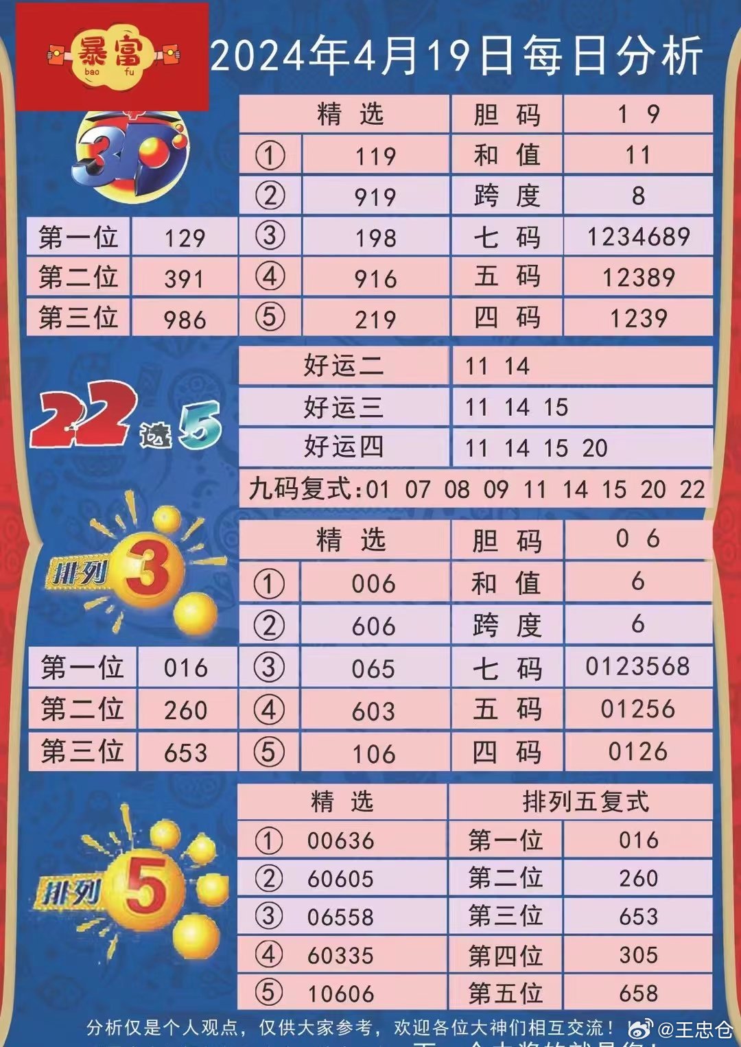 新奥六开彩资料2024,新奥六开彩资料2024，探索未来彩票的新趋势与价值