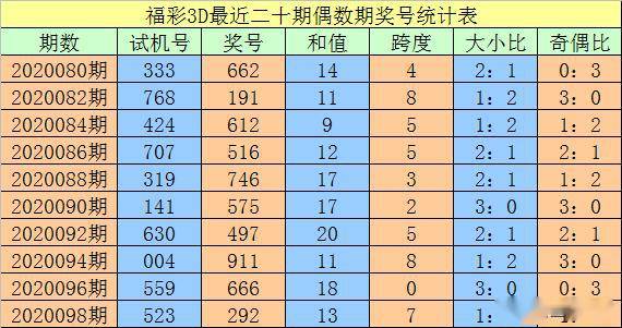 2024年新澳天天开彩最新资料,关于新澳天天开彩最新资料与违法犯罪问题的探讨