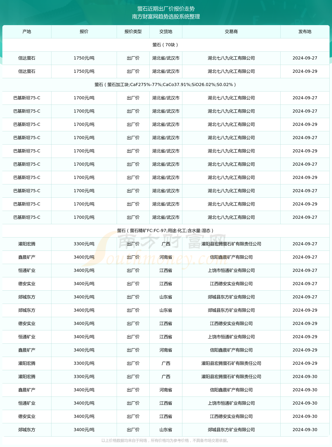 新澳门2024历史开奖记录查询表,新澳门2024年历史开奖记录查询表，深度分析与探讨