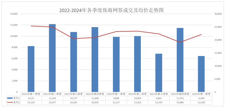 2024年新奥门天天开彩,新澳门天天开彩，探索未来的机遇与挑战（2024年展望）