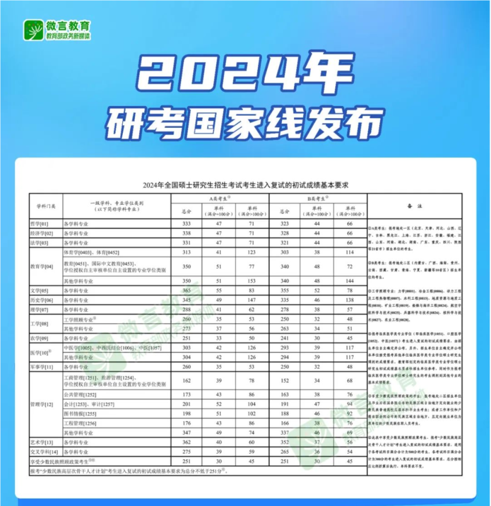 2025年1月10日 第10页