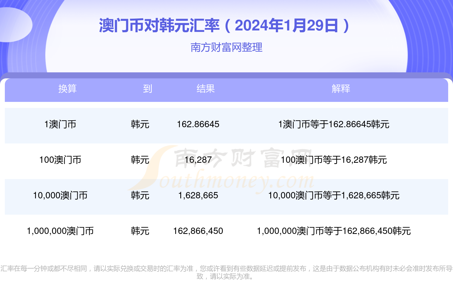 2024新澳门正版资料查询,探索新澳门，2024正版资料的查询与应用