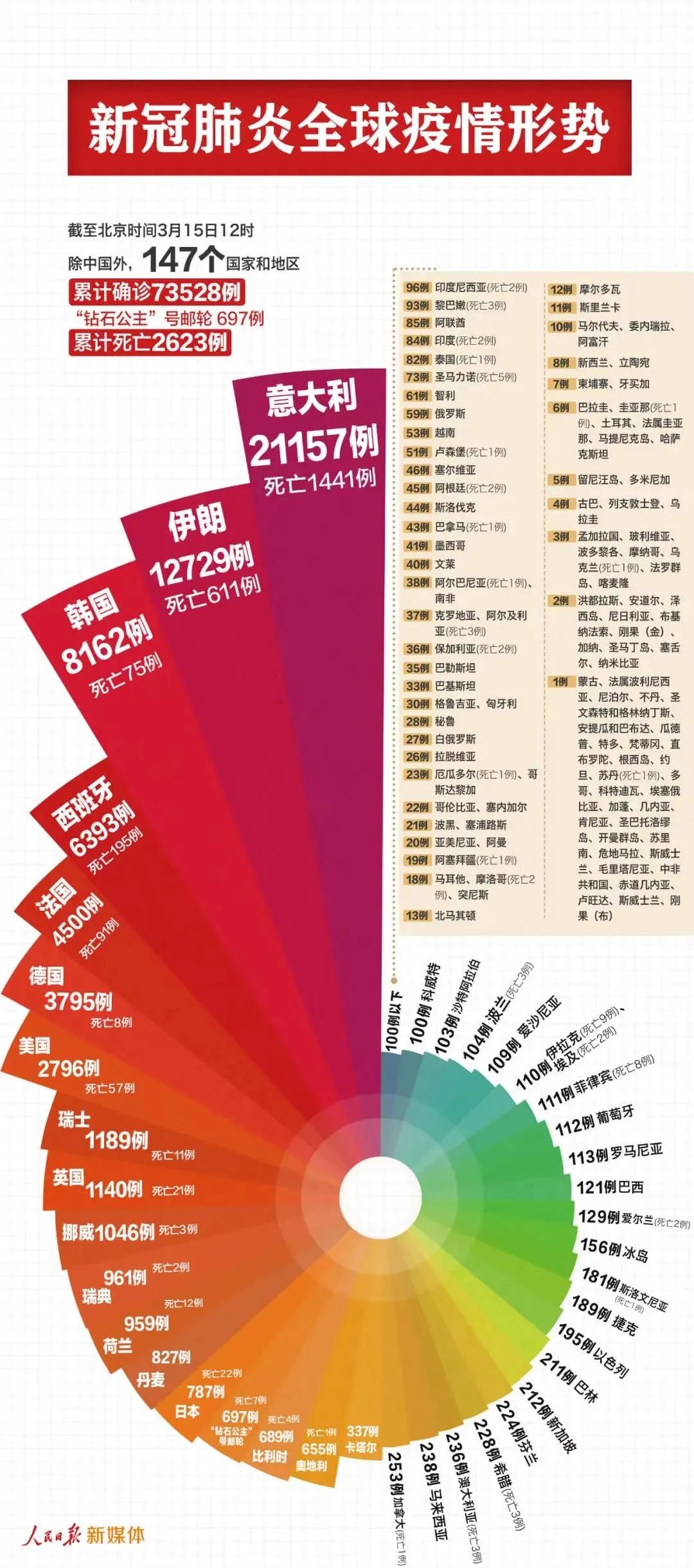 2025年1月11日 第9页