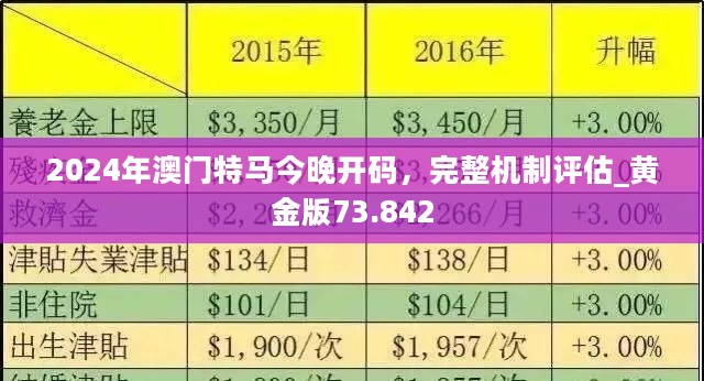 2024年今晚澳门特马,探索未来，2024年澳门特马展望