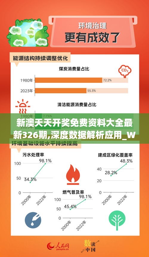 新奥最精准免费大全,新奥最精准免费大全，探索与实践的完美结合