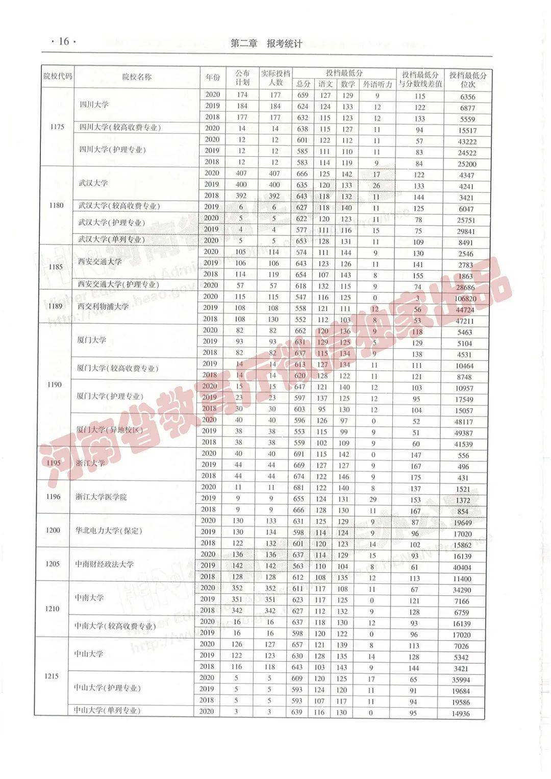 白小姐三肖三期必出一期开奖哩哩,白小姐三肖三期必出一期开奖的秘密揭晓——深度解析彩票背后的奥秘